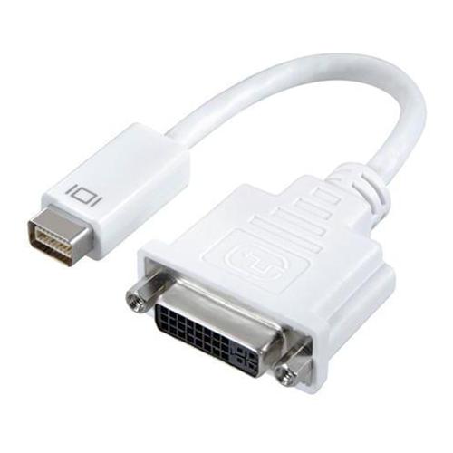 Cable adaptador DVI a Mini DVI para Mac Mini, MacBook, Imac, PowerBook G4 alternativo al modelo M9321G